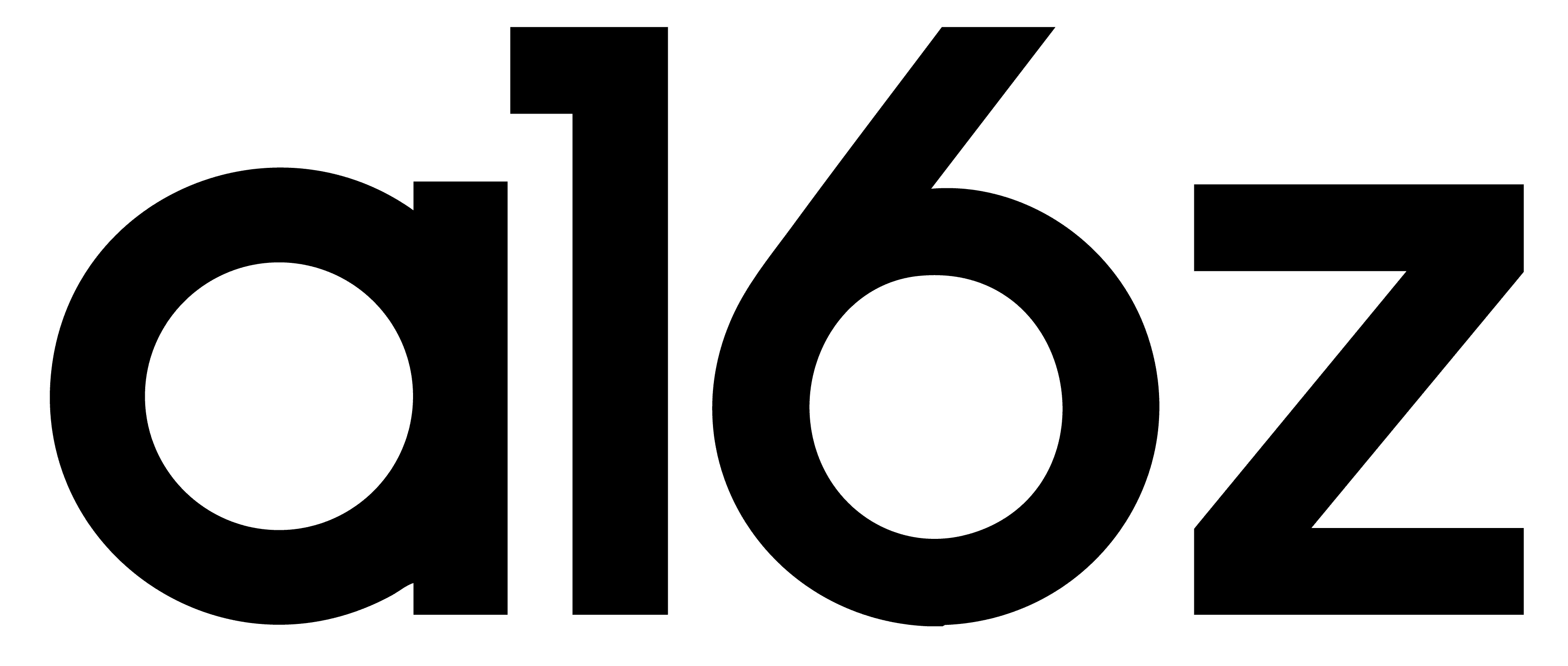 a16z