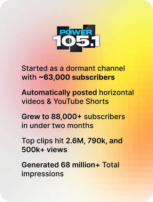 Power 105.1 channel growth after 60 days